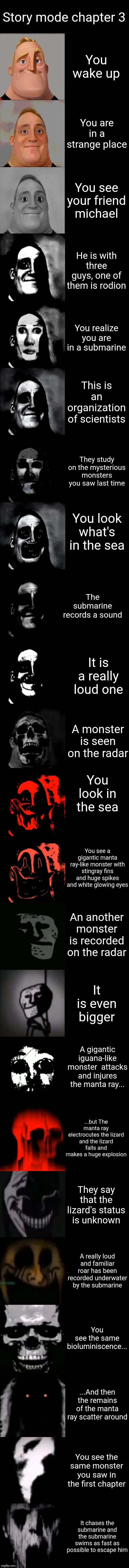 Story mode part 3 Blank Meme Template