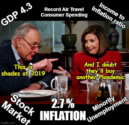What happened to the Tariff Recession Predictions ? | Record Air Travel Consumer Spending; Income to Inflation ratio; GDP 4.3; This is shades of 2019; And I doubt they'll buy another Plandemic; Minority Unemployment; 2.7 % INFLATION; Stock Market | image tagged in trump unstopable like 2019 meme | made w/ Imgflip meme maker
