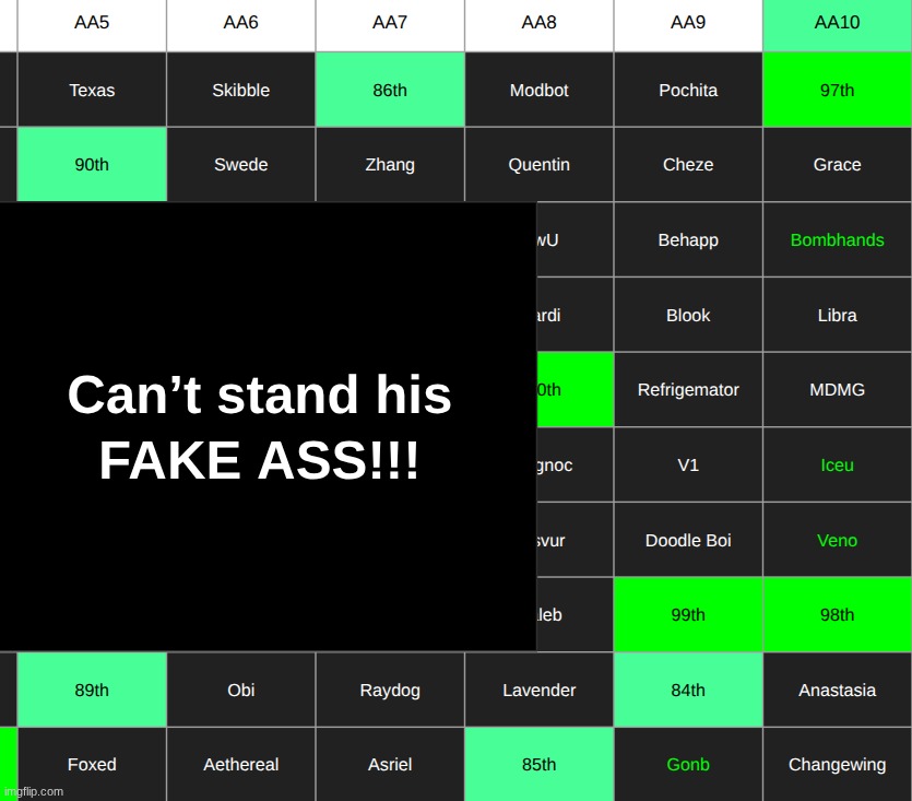 save three on aa10 | made w/ Imgflip meme maker