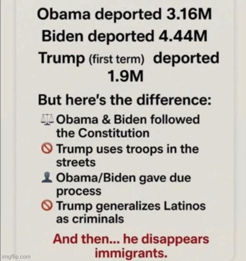 Impeach Trump | image tagged in memes,impeach trump,trump unfit unqualified dangerous,lock him up,maga,trump lies | made w/ Imgflip meme maker