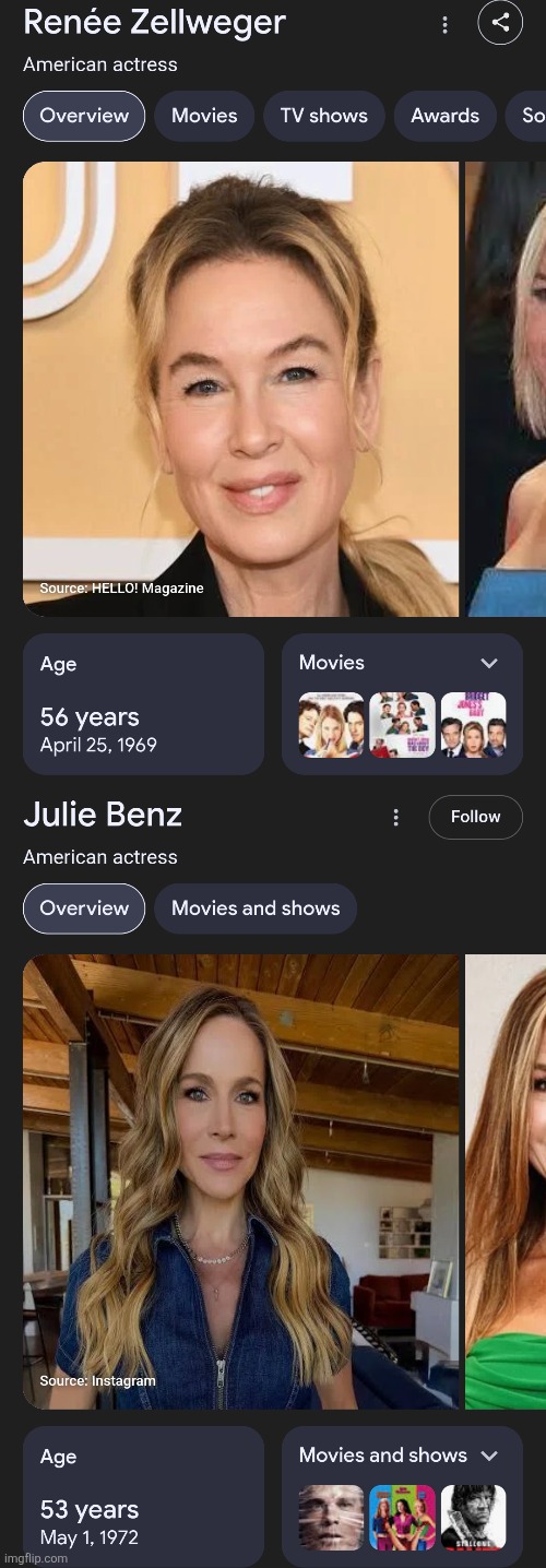 I can't be the only one who thinks they look really alike right | made w/ Imgflip meme maker