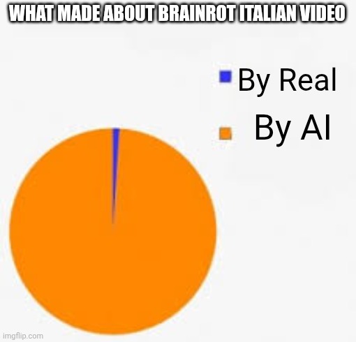Pie Chart Meme | WHAT MADE ABOUT BRAINROT ITALIAN VIDEO; By Real; By AI | image tagged in pie chart meme | made w/ Imgflip meme maker