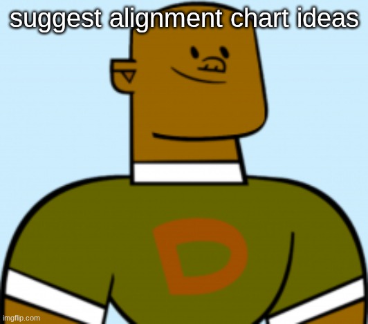 dj | suggest alignment chart ideas | image tagged in dj | made w/ Imgflip meme maker