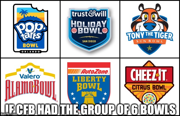 Liberty Bowl meme | IF CFB HAD THE GROUP OF 6 BOWLS | image tagged in memes,college football,football,sports,liberty,bowl | made w/ Imgflip meme maker