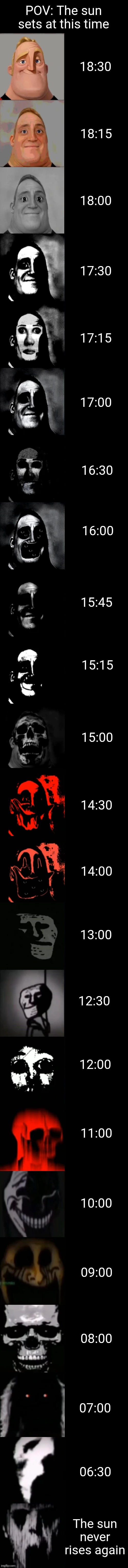 Fun stream had more than 2 today so I'm putting it here instead | POV: The sun sets at this time; 18:30; 18:15; 18:00; 17:30; 17:15; 17:00; 16:30; 16:00; 15:45; 15:15; 15:00; 14:30; 14:00; 13:00; 12:30; 12:00; 11:00; 10:00; 09:00; 08:00; 07:00; 06:30; The sun never rises again | image tagged in mr incredible becoming uncanny extended hd | made w/ Imgflip meme maker