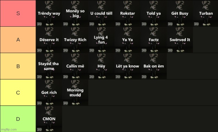 Up 2 Më tier list | made w/ Imgflip meme maker