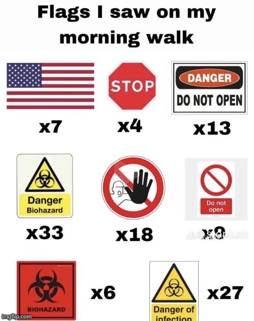 image tagged in memes,why are you reading the tags,stop reading the tags | made w/ Imgflip meme maker