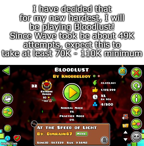 I have decided that for my new hardest, I will be playing Bloodlust! Since Wave took be about 49K attempts, expect this to take at least 70K - 110K minimum | made w/ Imgflip meme maker