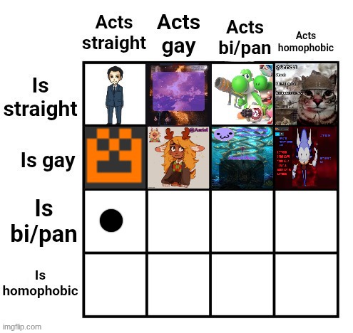 you know the drill atp | made w/ Imgflip meme maker