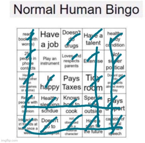 GOATED BINGO | image tagged in normal human bingo | made w/ Imgflip meme maker