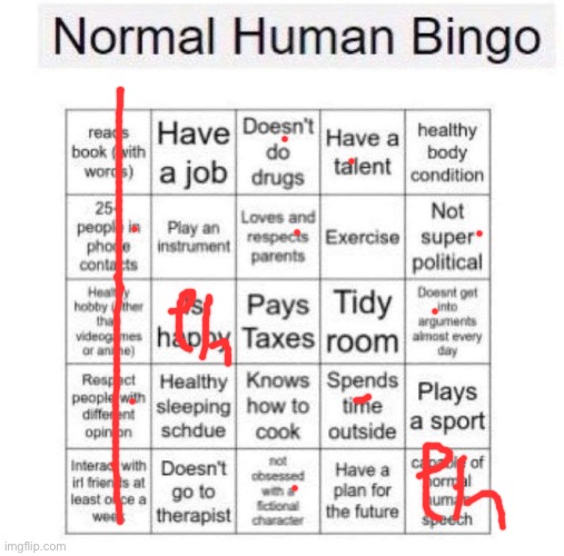 the “ehs” are ones I’m not so sure of | image tagged in normal human bingo | made w/ Imgflip meme maker