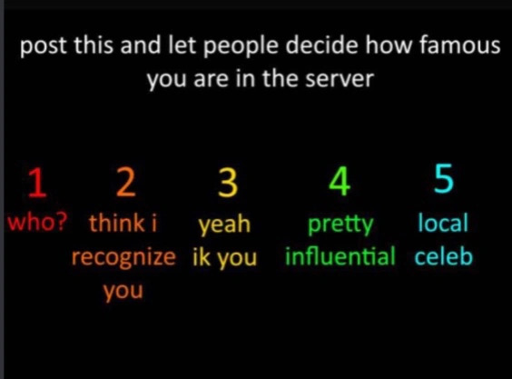 post this and let people decide how famous you are in the server Blank Meme Template