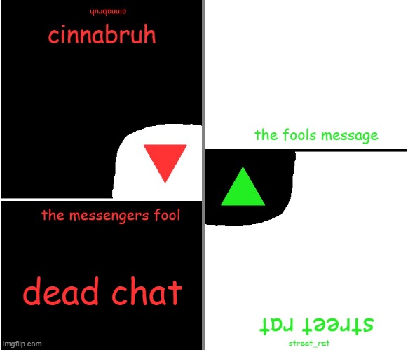 street rat n cinnabruh announcement | dead chat | image tagged in street rat n cinnabruh announcement | made w/ Imgflip meme maker