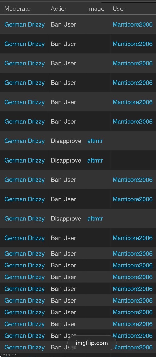 My mod logs be looking crazy | made w/ Imgflip meme maker