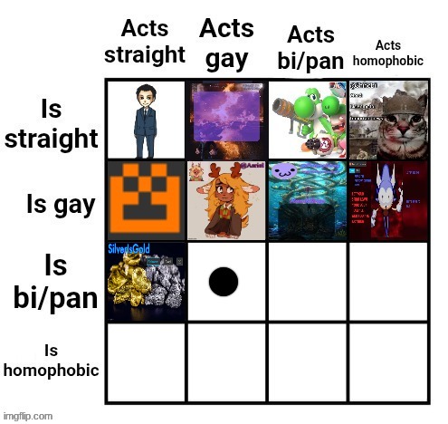 christmas is eternal | made w/ Imgflip meme maker