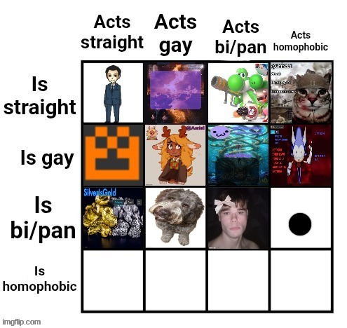 have a holly jolly day or whatever they say on xmas | made w/ Imgflip meme maker