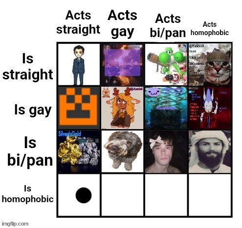 quentin claims this row will be interesting. | made w/ Imgflip meme maker