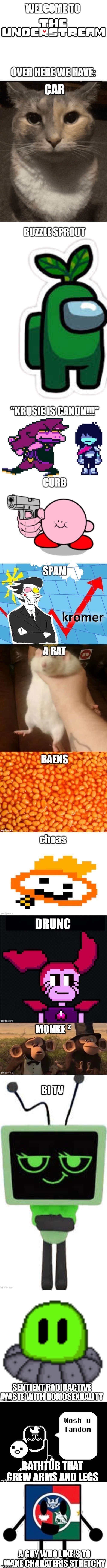 Welcome | A GUY WHO LIKE'S TO MAKE CHARATER!S STRETCHY | made w/ Imgflip meme maker