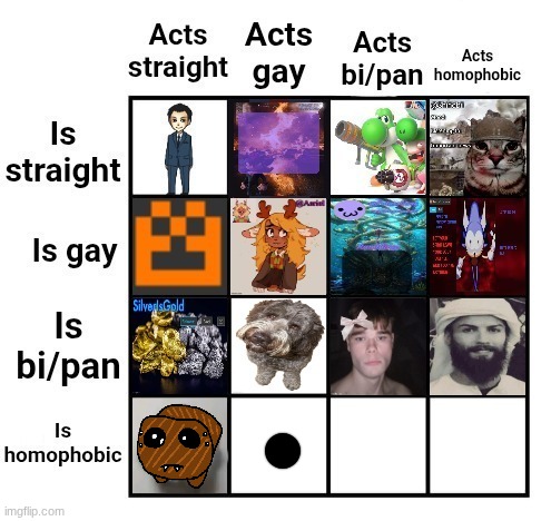 the quality is decreasing every second | made w/ Imgflip meme maker