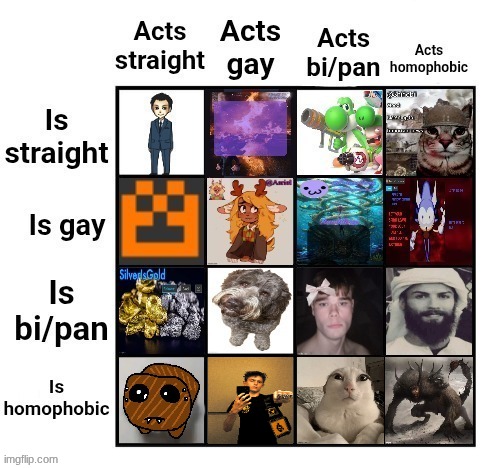 could be more accurate but uh alright. gonna go spend time with my family now | made w/ Imgflip meme maker