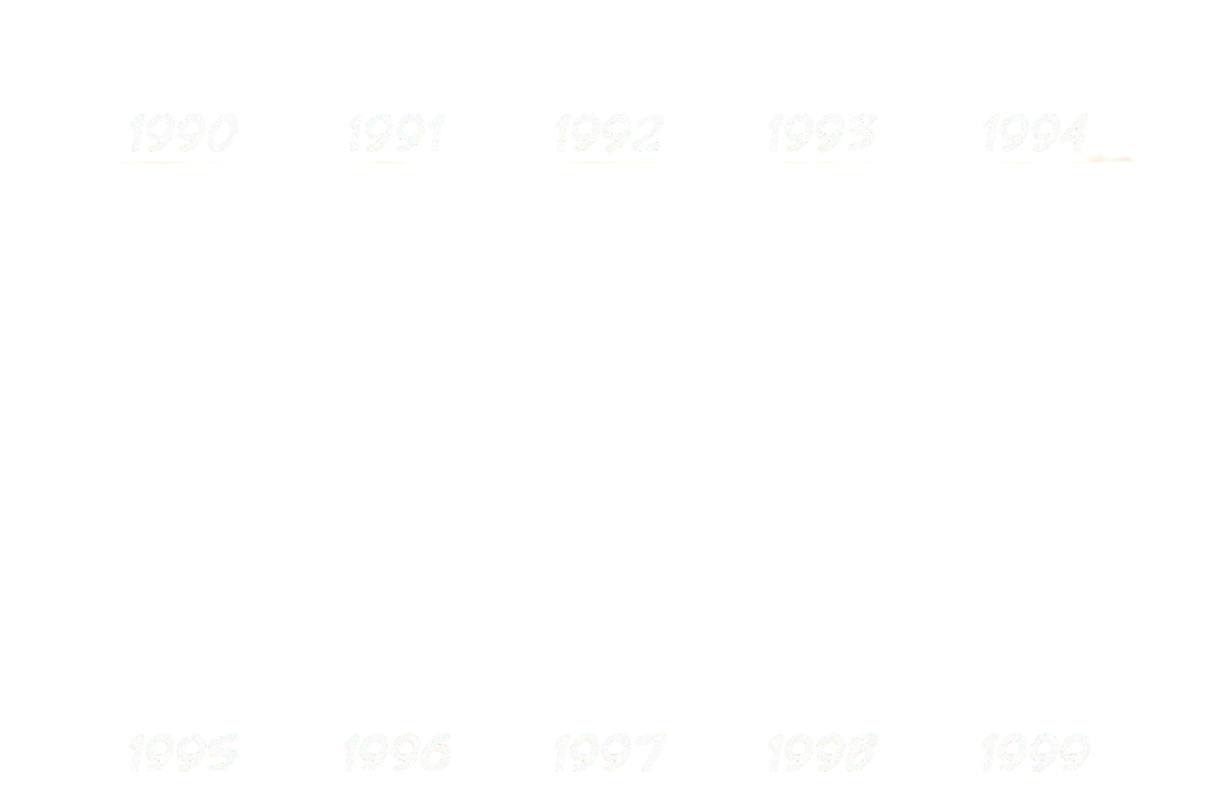 over the 90s Blank Meme Template