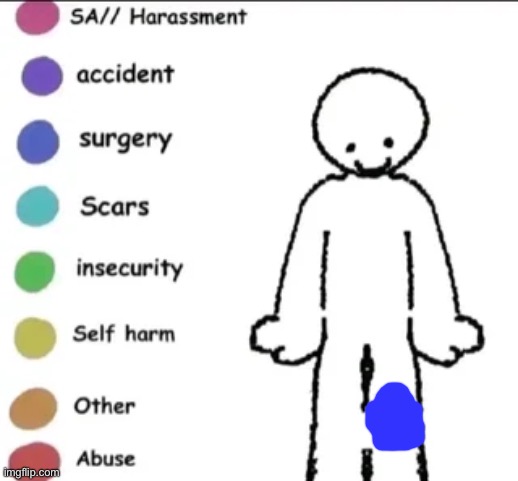 /ref | image tagged in share you story | made w/ Imgflip meme maker