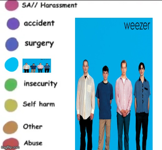 share you story | image tagged in share you story | made w/ Imgflip meme maker