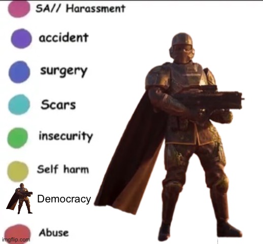 share you story | Democracy | image tagged in share you story | made w/ Imgflip meme maker