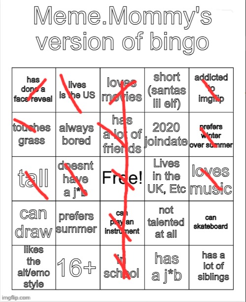 meme mommy bingo hehehe | image tagged in meme mommy bingo hehehe | made w/ Imgflip meme maker
