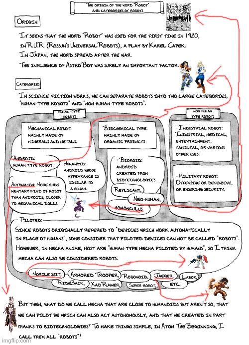 image tagged in memes,anime,robots | made w/ Imgflip meme maker