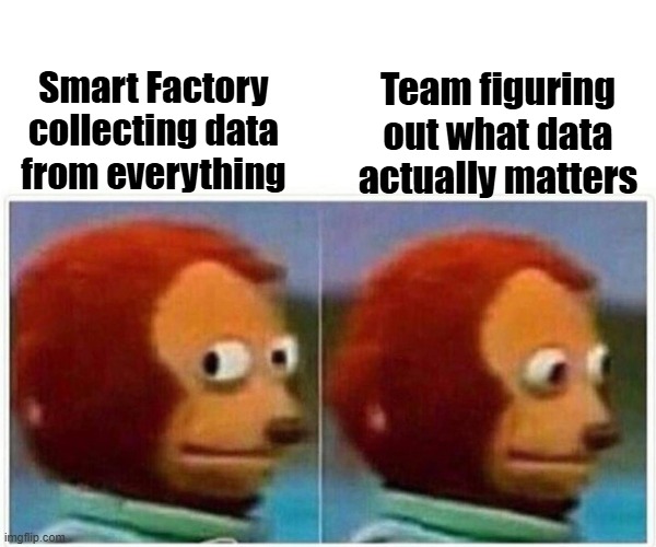 Monkey Puppet Meme | Smart Factory collecting data from everything; Team figuring out what data actually matters | image tagged in memes,monkey puppet | made w/ Imgflip meme maker