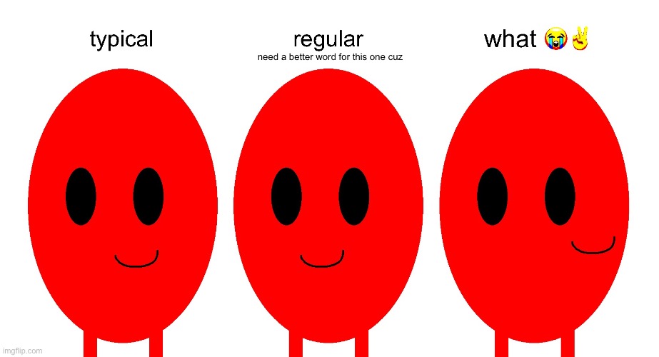 Some types of mouth placement I've seen | made w/ Imgflip meme maker