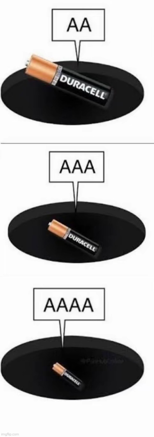 Battery falling down a hole: (my humor is ass) | made w/ Imgflip meme maker