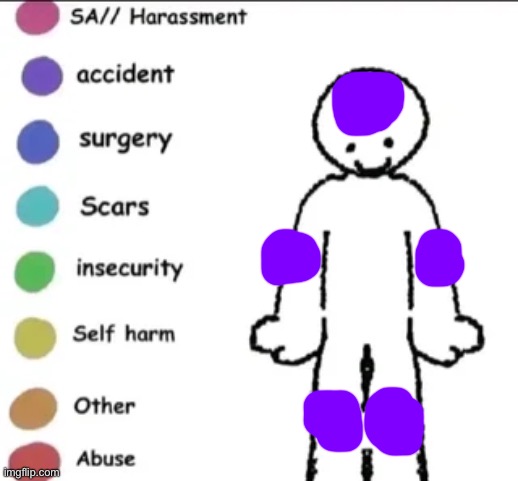 Image Title | image tagged in share you story | made w/ Imgflip meme maker