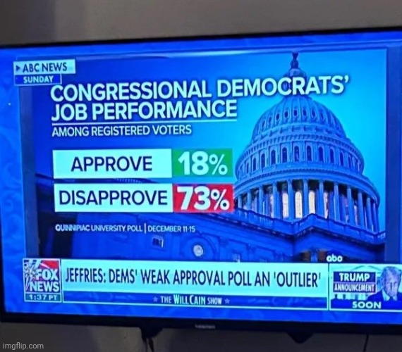 It can't possibly be that high ! | image tagged in democrats democratting,biased media,life support,resistance is futile,media lies | made w/ Imgflip meme maker