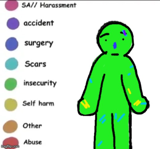 Eh got bored | image tagged in share you story | made w/ Imgflip meme maker