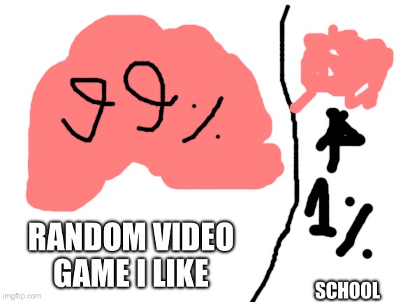 This is me | RANDOM VIDEO GAME I LIKE; SCHOOL | image tagged in blank white template | made w/ Imgflip meme maker