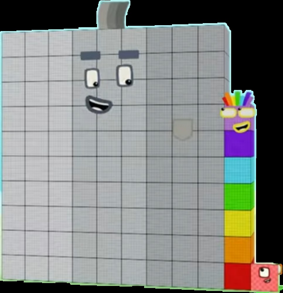 Numberblock 97104 Blank Meme Template