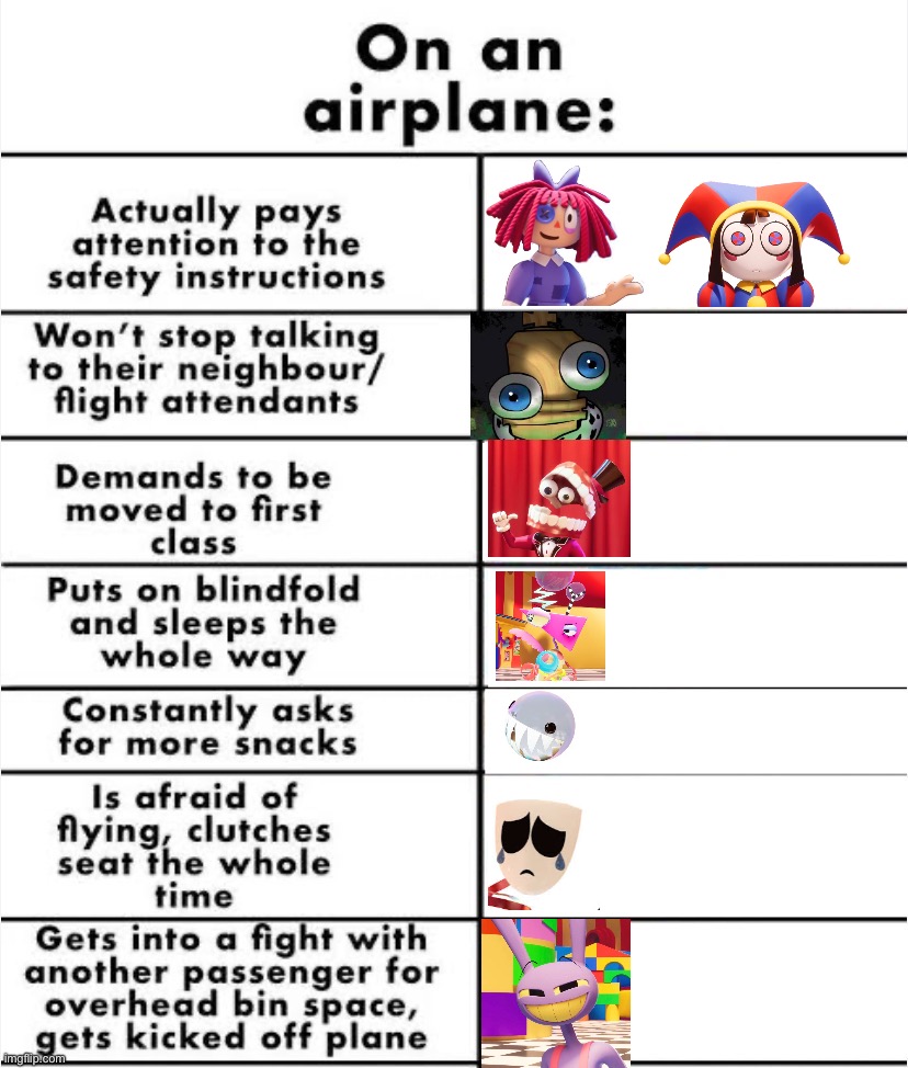 Image Title | image tagged in blank characters on an airplane,the amazing digital circus,airplane | made w/ Imgflip meme maker