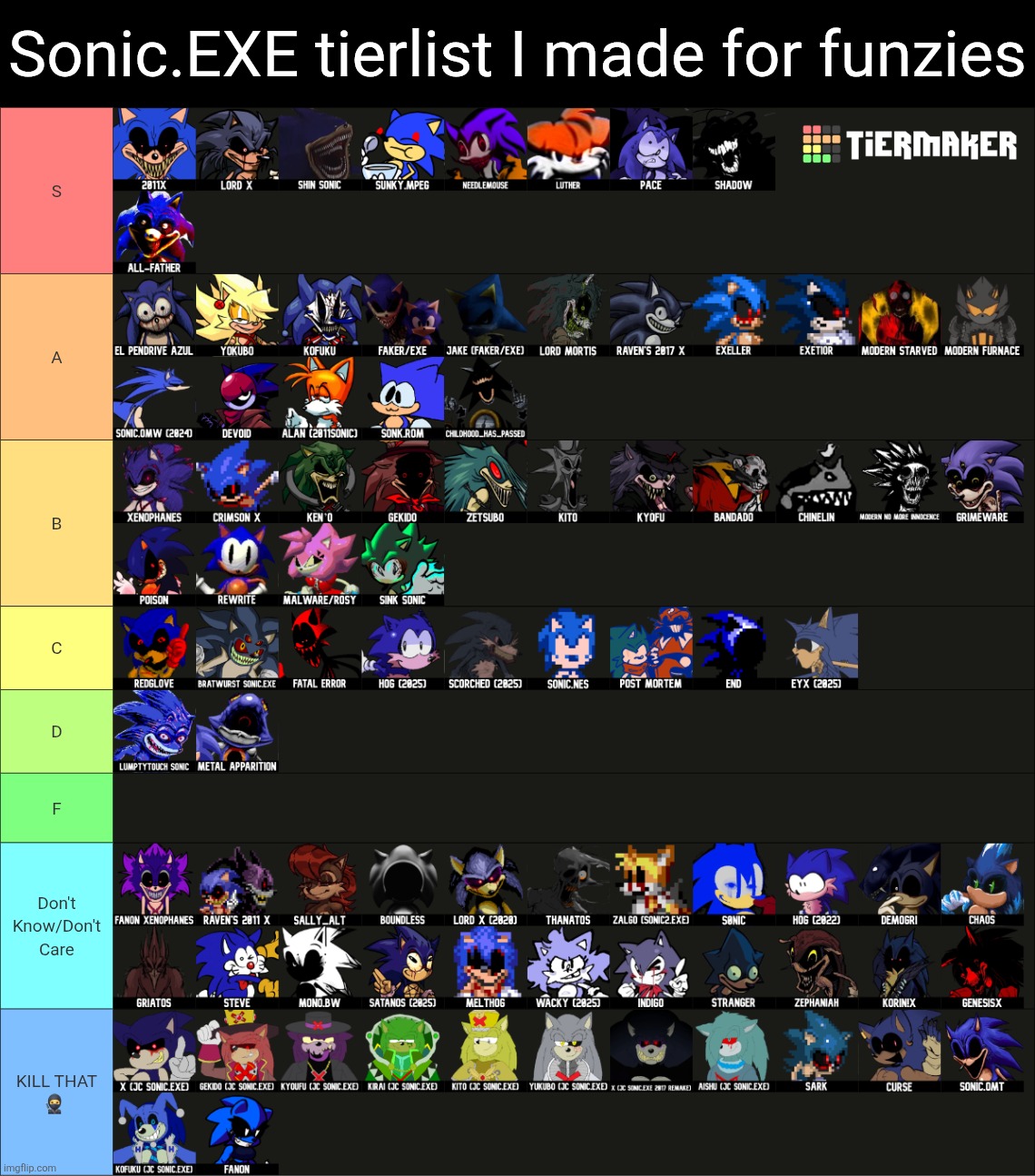 My takes are always correct and can never be disputed (/j) | Sonic.EXE tierlist I made for funzies | made w/ Imgflip meme maker