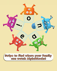 Alphablocks Vowels In A Circle Blank Meme Template