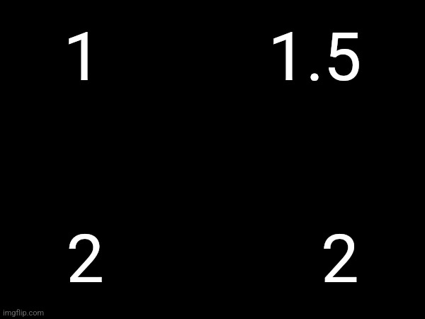 I'll just leave this here and see if anybody understands it | 1          1.5
 
 
2             2 | made w/ Imgflip meme maker