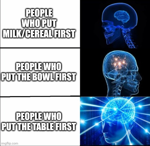 PEOPLE WHO PUT MILK/CEREAL FIRST PEOPLE WHO PUT THE BOWL FIRST PEOPLE WHO PUT THE TABLE FIRST | image tagged in galaxy brain 3 brains | made w/ Imgflip meme maker