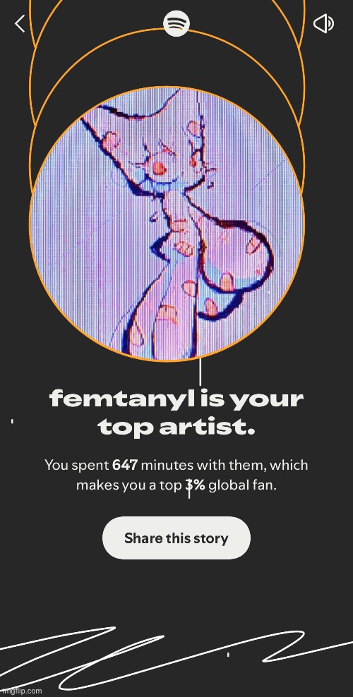 Top 3% wowie | made w/ Imgflip meme maker