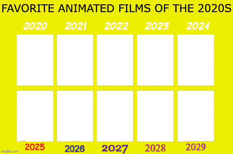 Favorite Animated Films of the 2020s Blank Meme Template