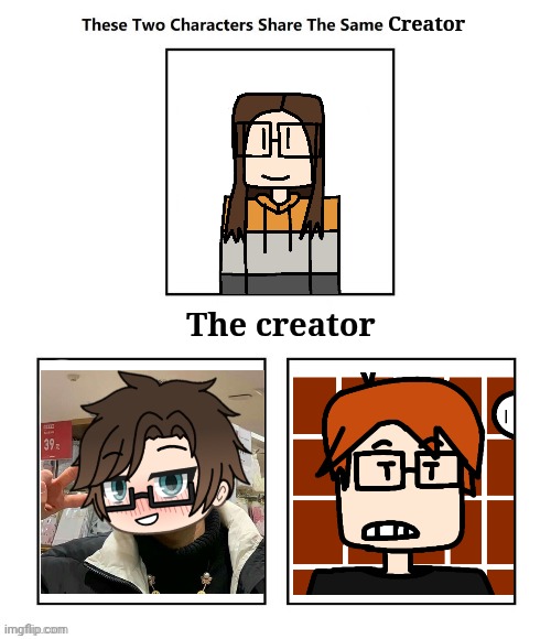 Male Cara and Moscovio May are not the same character but Male Cara is the prototype character. | Creator; The creator | image tagged in male cara,mc,moscovio may,creator | made w/ Imgflip meme maker
