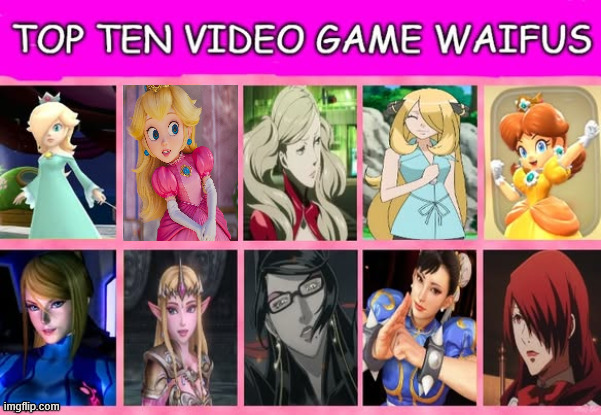 top 10 video game waifus | image tagged in top 10 waifus,top 10 video games,video games,waifus,nintendo,gaming | made w/ Imgflip meme maker