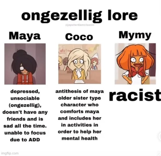 watch ongezellig it’s funny | made w/ Imgflip meme maker