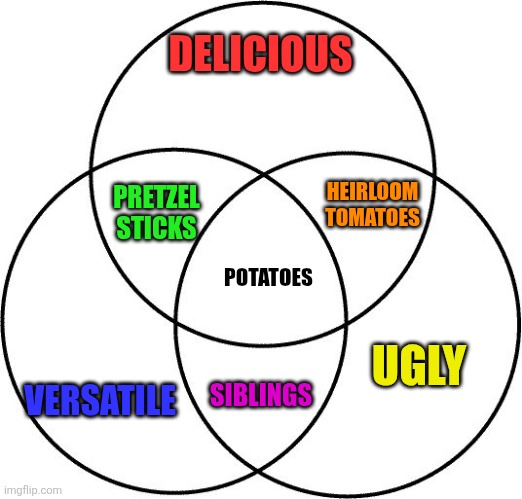 Potato Venn diagram | DELICIOUS; HEIRLOOM TOMATOES; PRETZEL STICKS; POTATOES; VERSATILE; UGLY; SIBLINGS | image tagged in venn diagram,potato | made w/ Imgflip meme maker