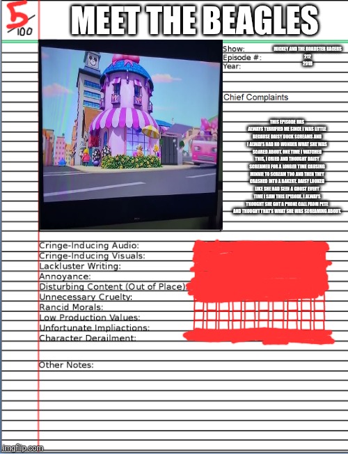 Animated Atrocity #5 - Meet the Beagles | MEET THE BEAGLES; MICKEY AND THE ROADSTER RACERS
212
2018; THIS EPISODE HAS ALWAYS TERRIFIED ME SINCE I WAS LITTLE BECAUSE DAISY DUCK SCREAMS AND I ALWAYS HAD NO WONDER WHAT SHE WAS SCARED ABOUT. ONE TIME I WATCHED THIS, I CRIED AND THOUGHT DAISY SCREAMED FOR A LONGER TIME CAUSING MINNIE TO SCREAM TOO AND THEN THEY CRASHED INTO A BAKERY. DAISY LOOKED LIKE SHE HAD SEEN A GHOST EVERY TIME I SAW THIS EPISODE. I ALWAYS THOUGHT SHE GOT A PHONE CALL FROM PETE AND THOUGHT THAT'S WHAT SHE WAS SCREAMING ABOUT. | image tagged in animated atrocities,mickey mouse,daisy duck | made w/ Imgflip meme maker